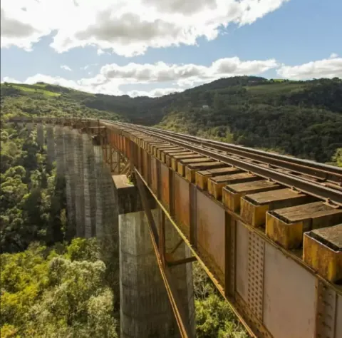 Rio Grande do Sul